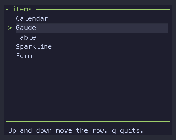 List template: five widgets with Gauge selected